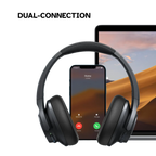 SoundCore Life Q20+ Hybrid Active Noise Cancelling Headphones