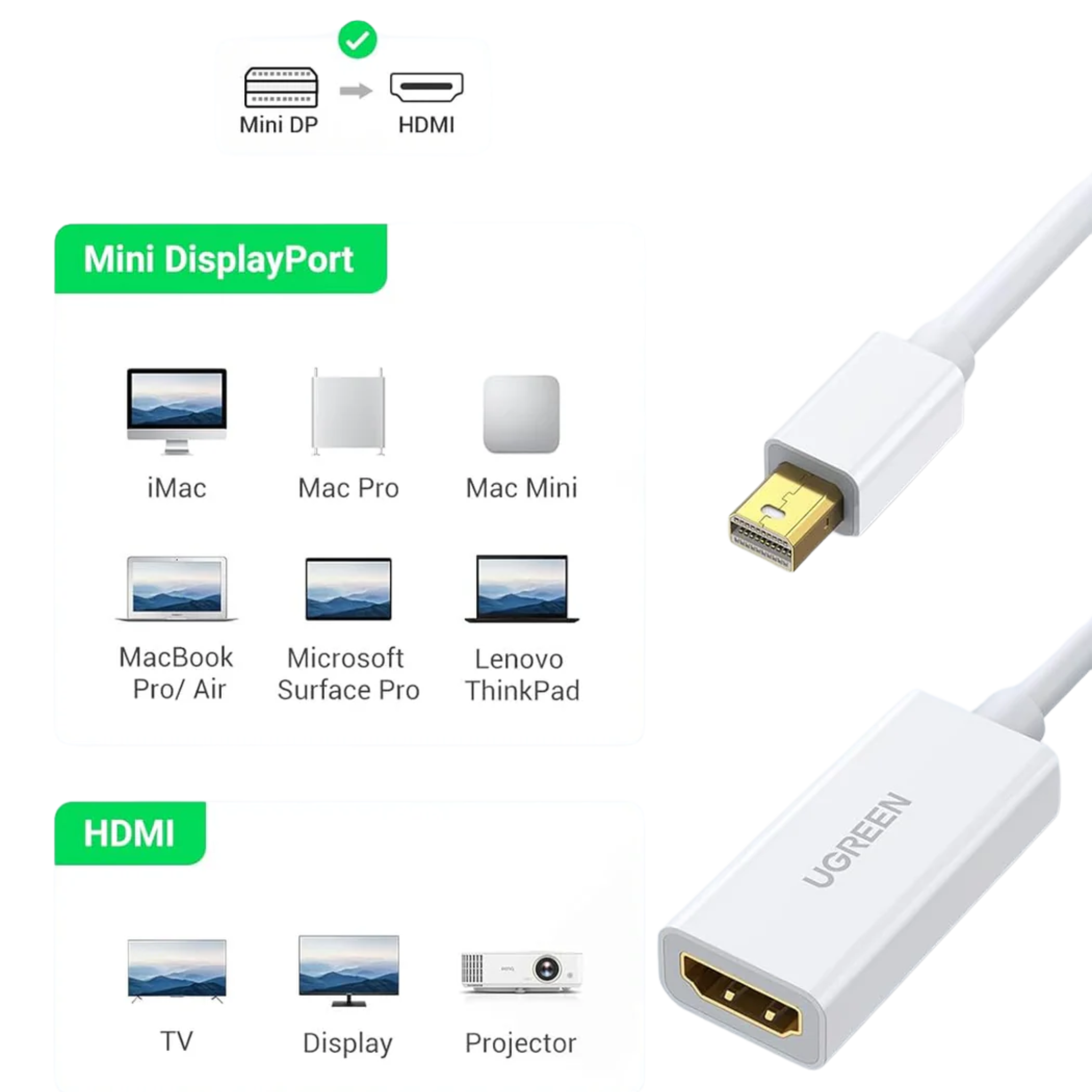 UGREEN MINI DISPLAYPORT TO HDMI&VGA&DVI CONVERTER