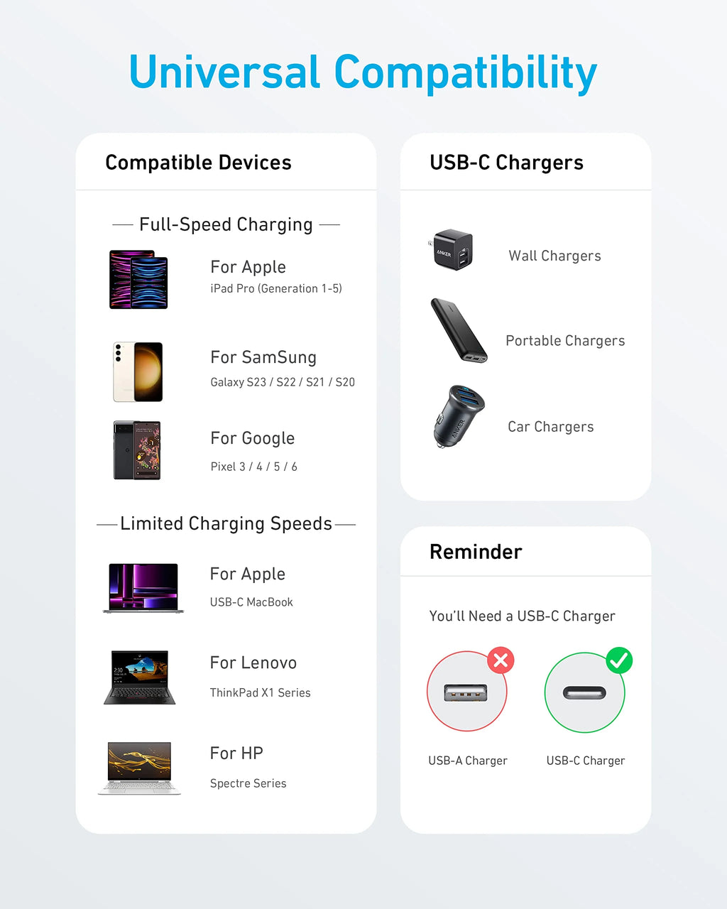 Anker 322 USB to C Cable