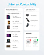 Anker 322 USB to C Cable