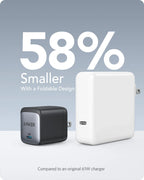Anker 65W Travelling Adaptor