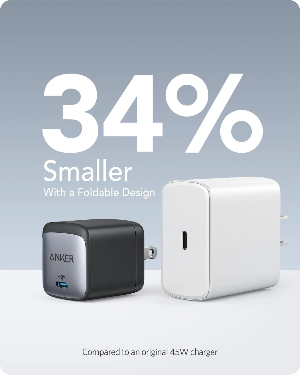 Anker 713 Charger (Nano II 45W)