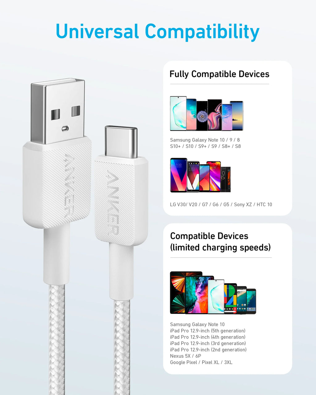 Anker 322 USB-A to USB-C Cable