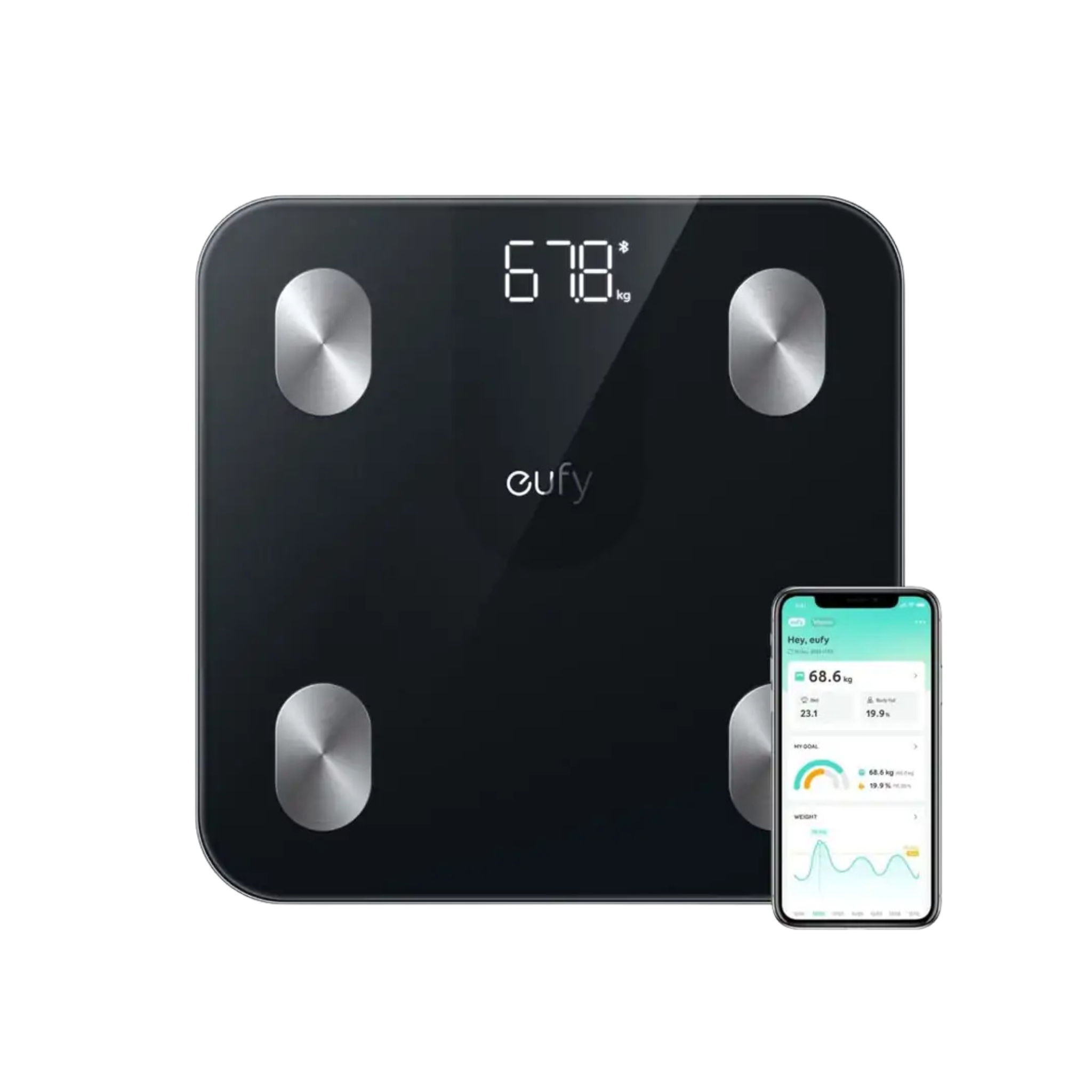 Anker Smart Scale A1