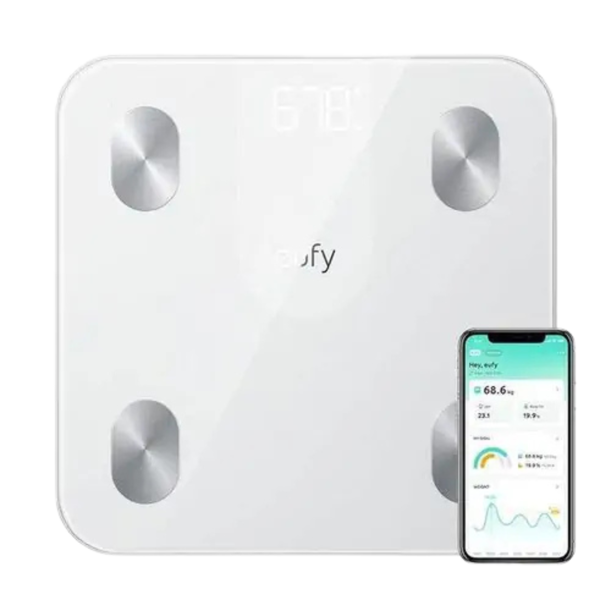 Anker Smart Scale A1