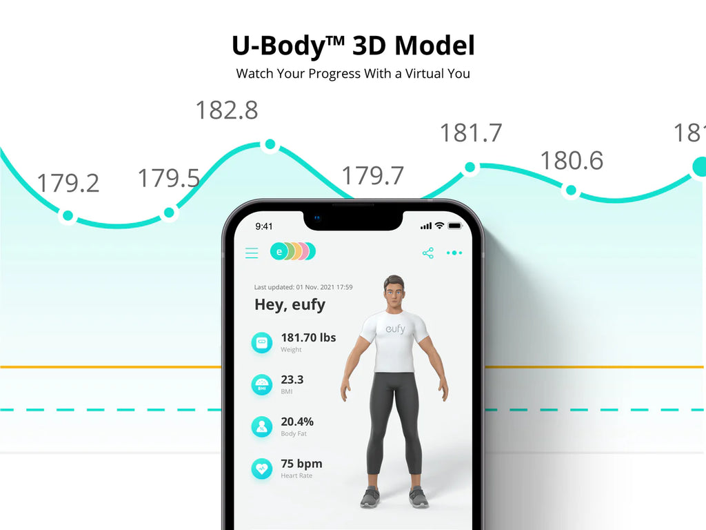 Anker Eufy P2 Pro Smart Scale