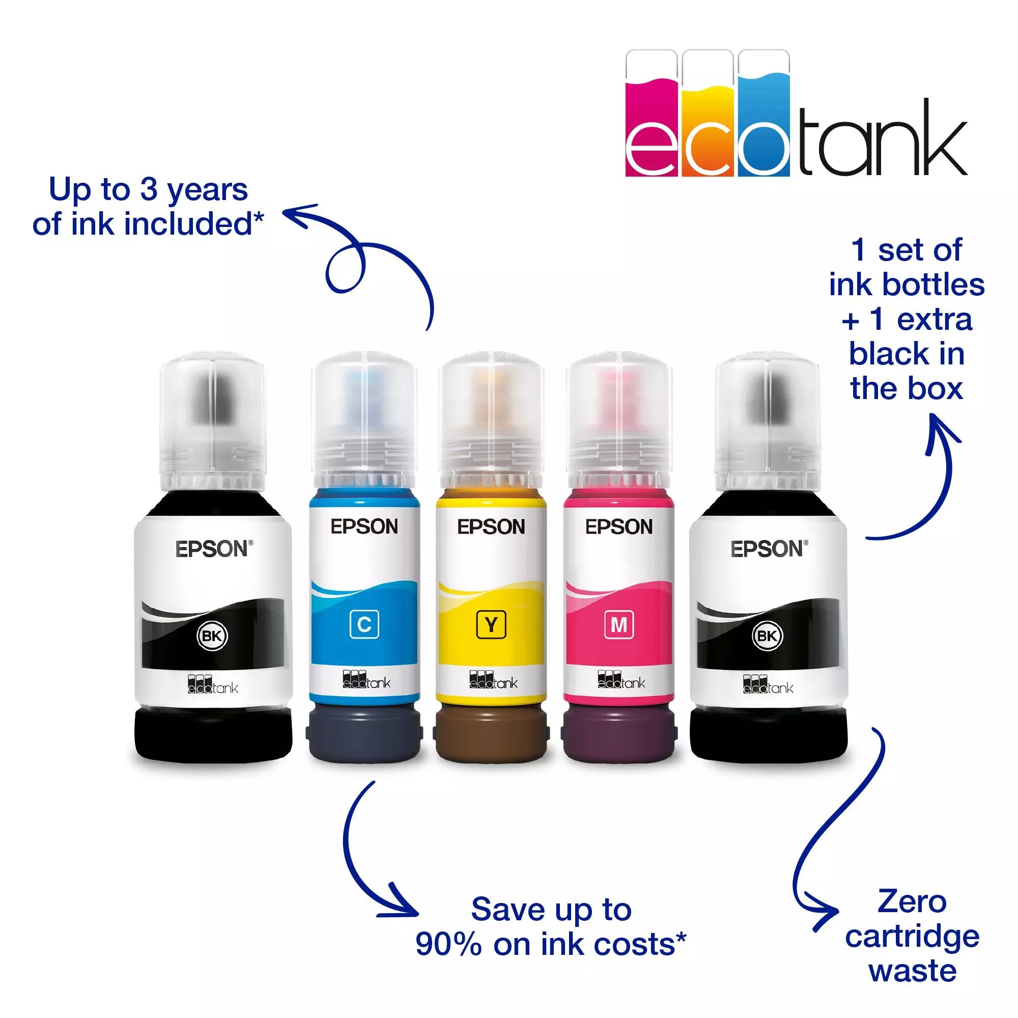 Epson EcoTank L4260 A4 Wi-Fi Duplex All-in-One Ink Tank Printer