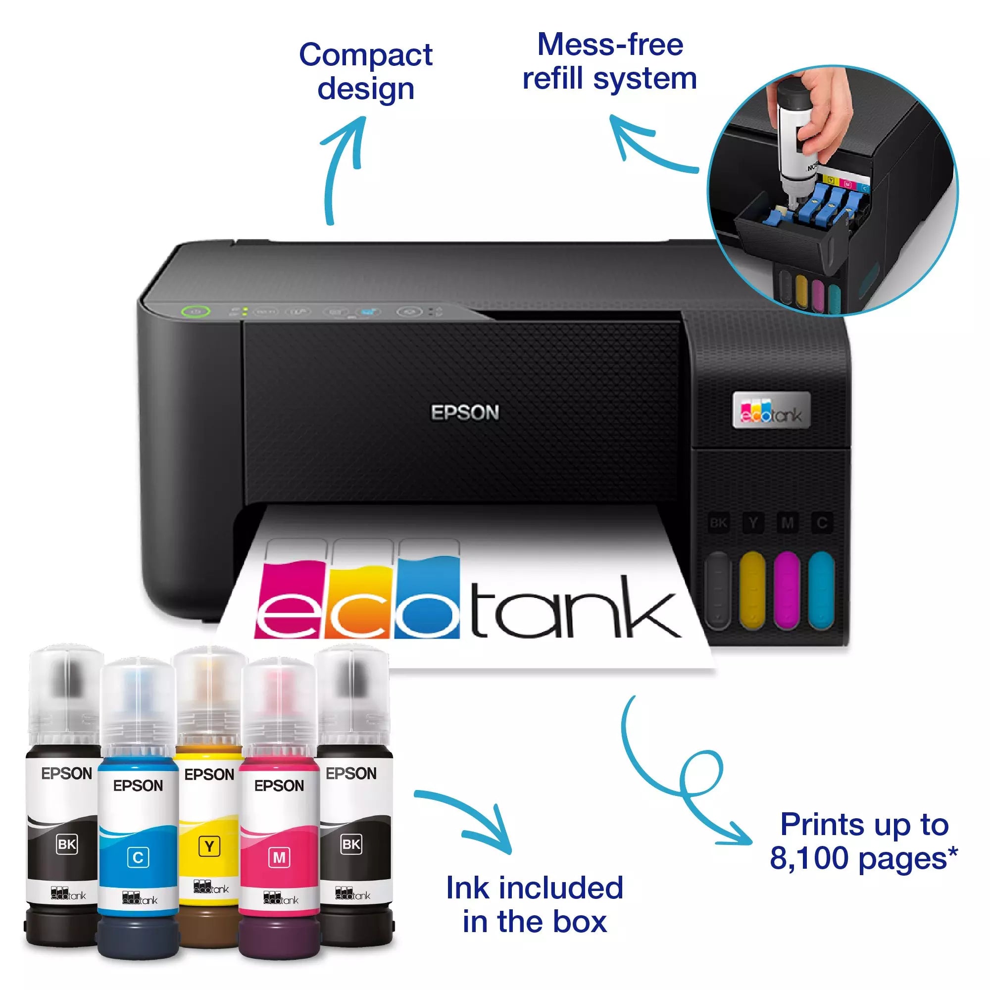 Epson EcoTank L3250 A4 Wi-Fi All-in-One Ink Tank Printer