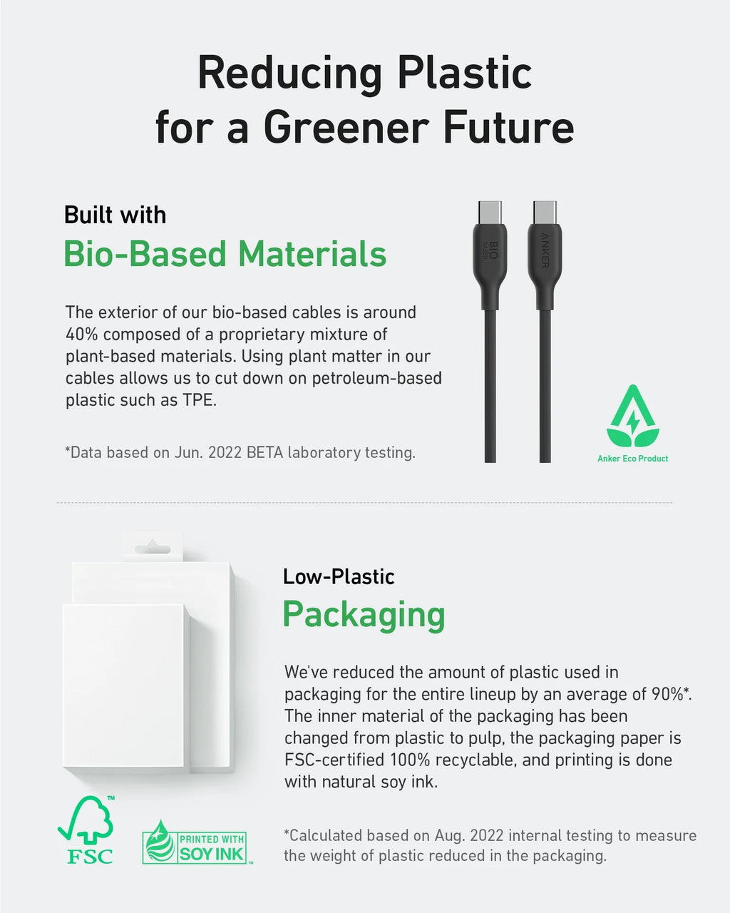 ANKER 544 USB-C TO USB-C CABLE BIO-BASED 3FT