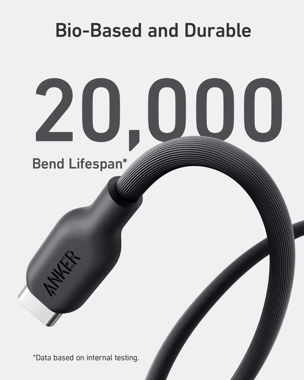ANKER 544 USB-C TO USB-C CABLE BIO-BASED 3FT