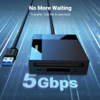 UGREEN 4-in-1 USB 3-0 CARD READER