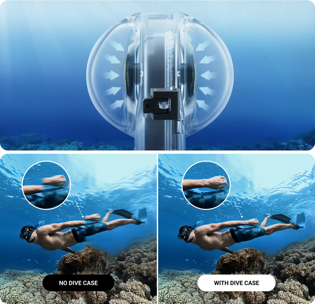INSTA 360 X3 DIVE CASE