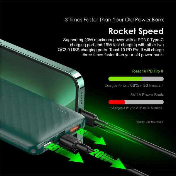 ORAIMO TOAST 10 PD PRO II FLASH 20W 10000MAH POWERBANK OPB-P118Q
