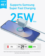 ANKER ULTRA-COMPACT PORTABLE CHARGER USB-C 25W