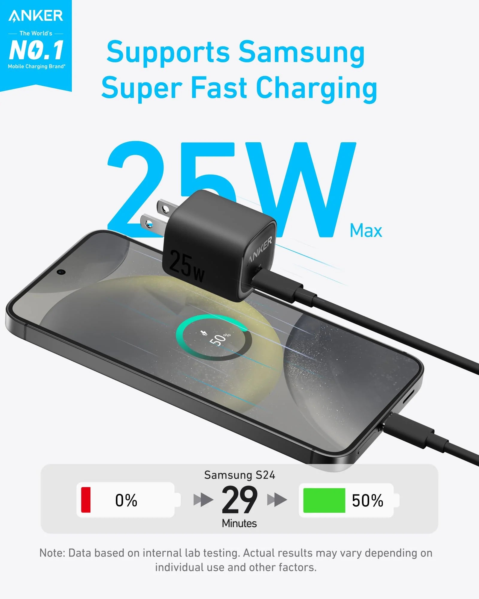 ANKER ULTRA-COMPACT PORTABLE CHARGER USB-C 25W