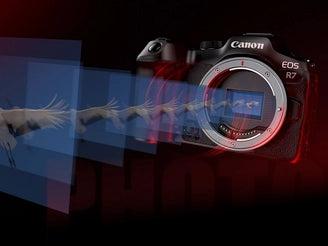 Canon EOS R7 with RF-S 18-150mm f/3.5-6.3 IS STM Lens Price in Kenya – KES 174,000.00