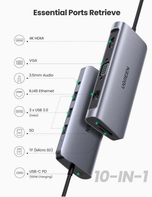 UGREEN 10 in 1 USB-C MULTIFUNCTION ADAPTER