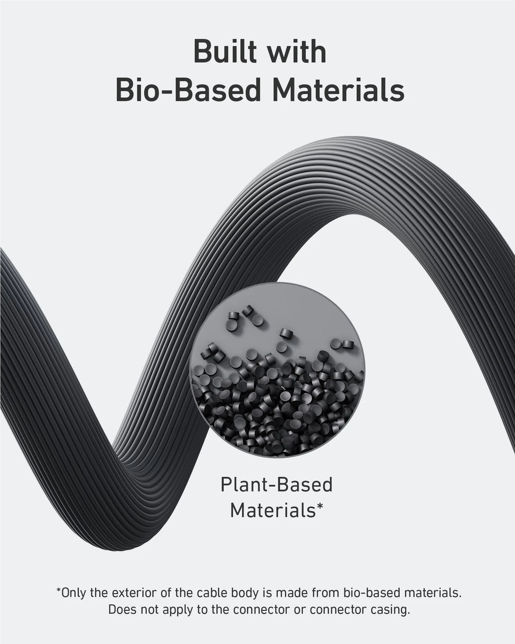ANKER 544 USB-C TO USB-C CABLE BIO-BASED 3FT